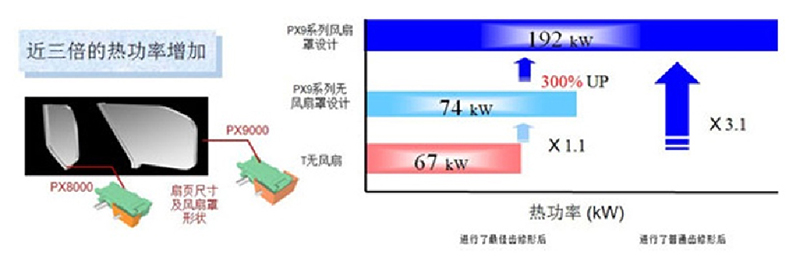 东宸机械